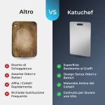 Katuchef image